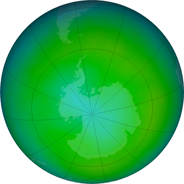 Antarctic ozone map for December 2017